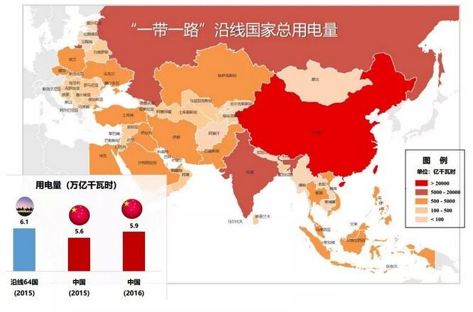 “一带一路”分阶段绿色电力合作路线3.jpg