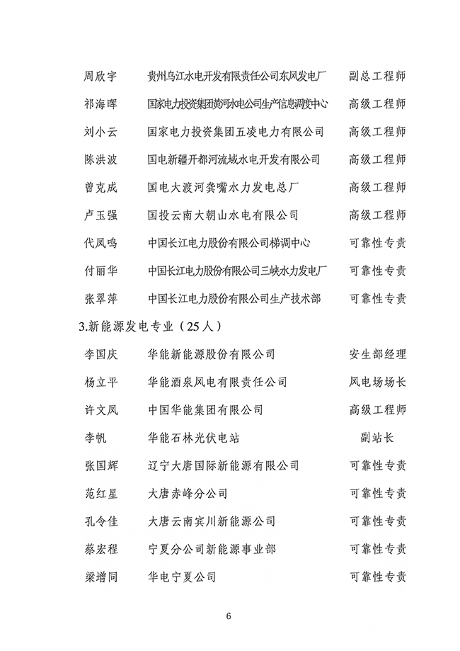 国家能源局综合司关于公布全国电力可靠性监督管理专家库首批入库专家名单的通知6.jpg
