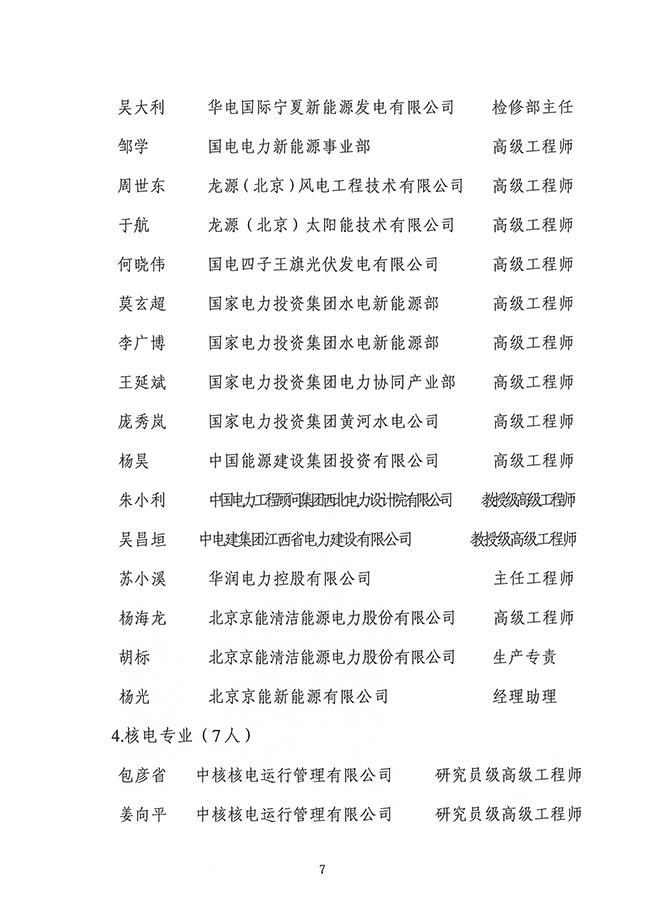 国家能源局综合司关于公布全国电力可靠性监督管理专家库首批入库专家名单的通知7.jpg