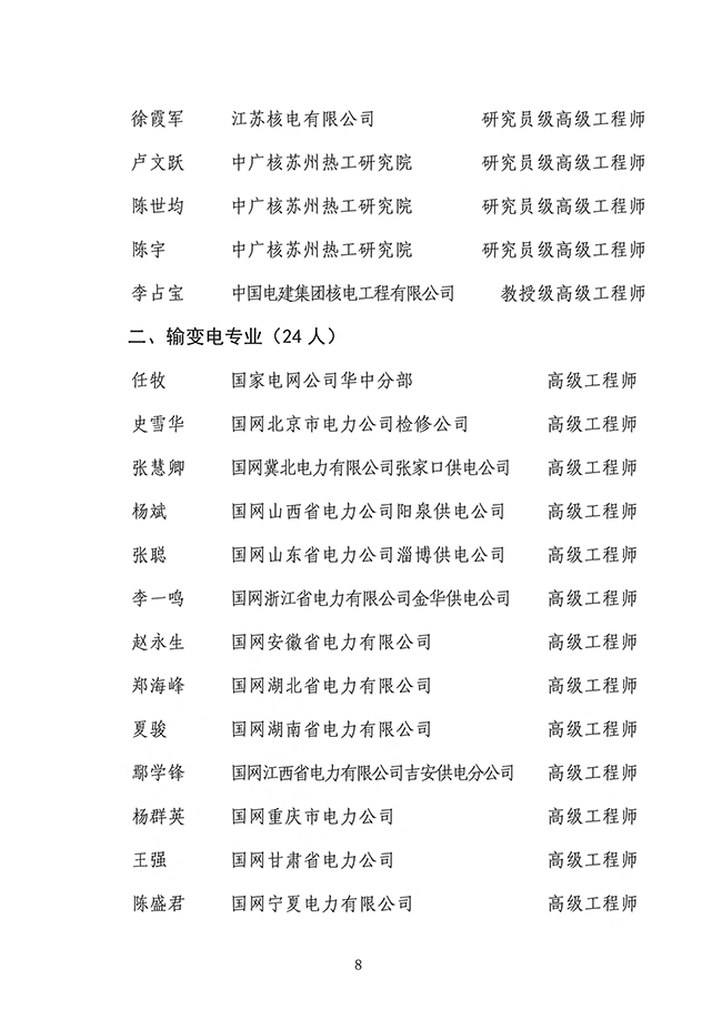 国家能源局综合司关于公布全国电力可靠性监督管理专家库首批入库专家名单的通知8.jpg