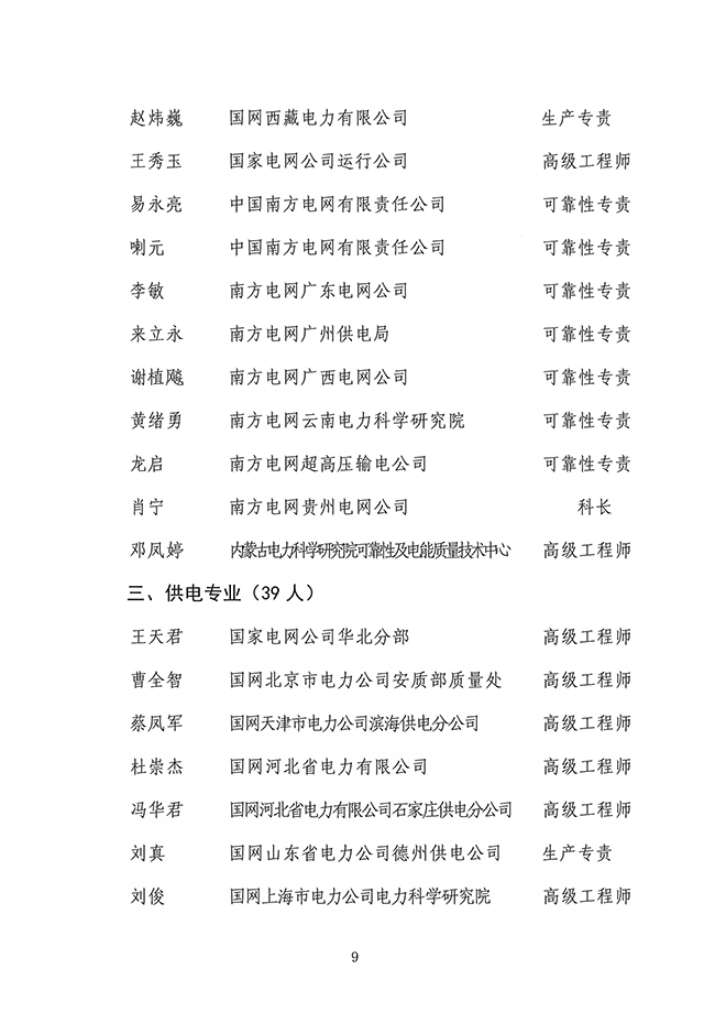 国家能源局综合司关于公布全国电力可靠性监督管理专家库首批入库专家名单的通知9.jpg