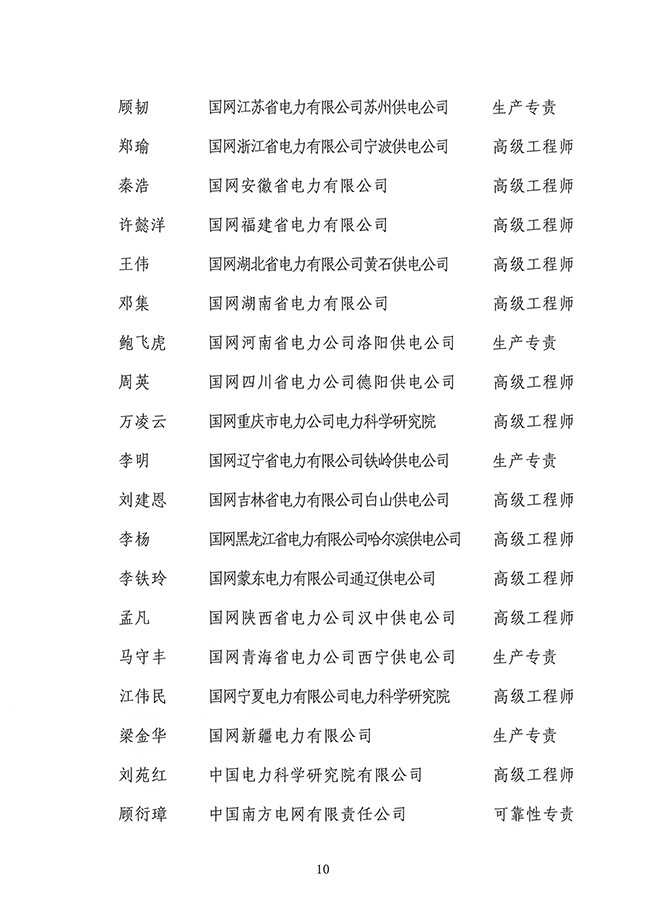 国家能源局综合司关于公布全国电力可靠性监督管理专家库首批入库专家名单的通知10.jpg
