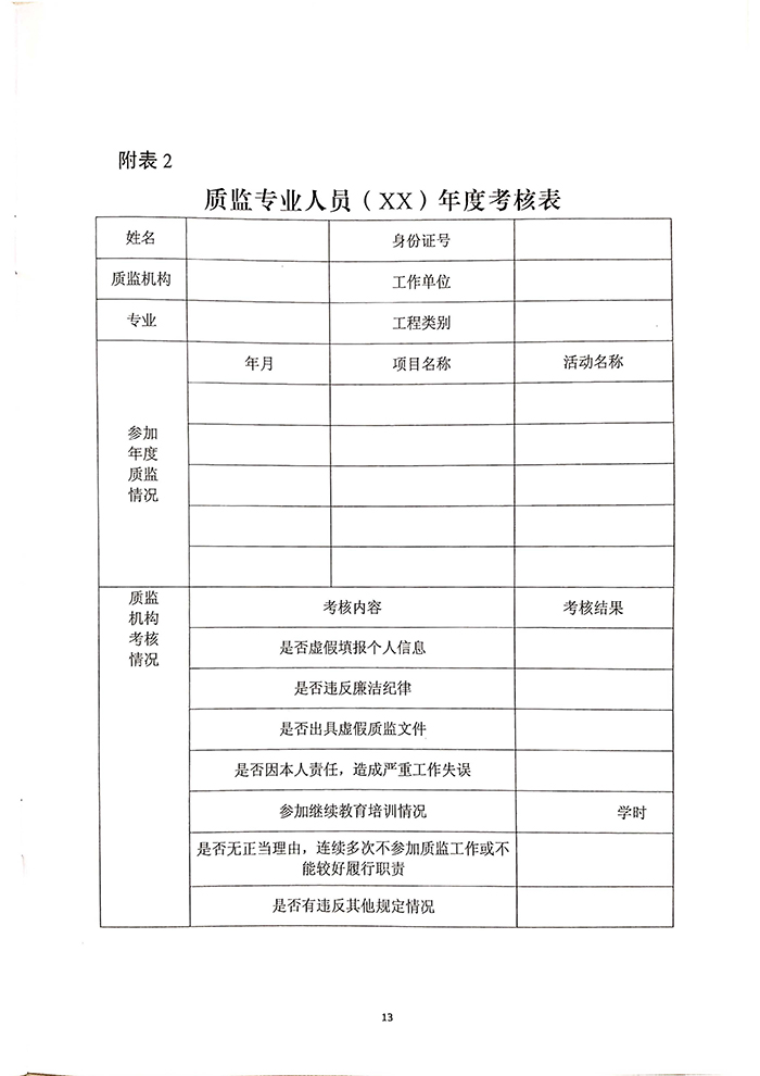 国家能源局关于印发《电力建设工程质量监督专业人员培训考核暂行办法》的通知13.jpg